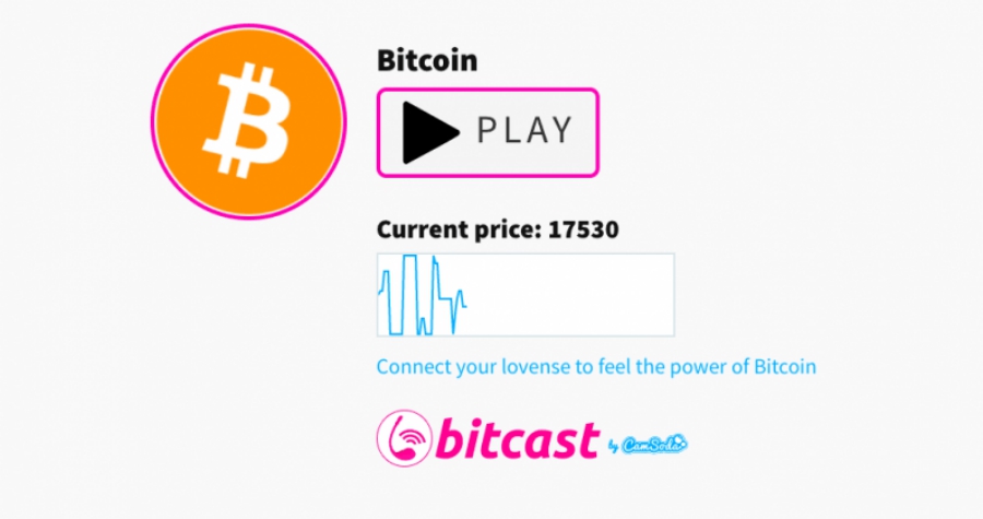 BitCast: um aplicativo que faz seu vibrador funcionar à medida que o Bitcoin aumenta