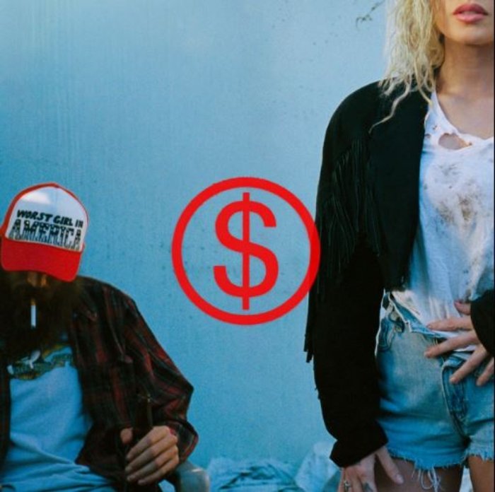 Resenha: Slayyyter – “Wor$t girl in America”