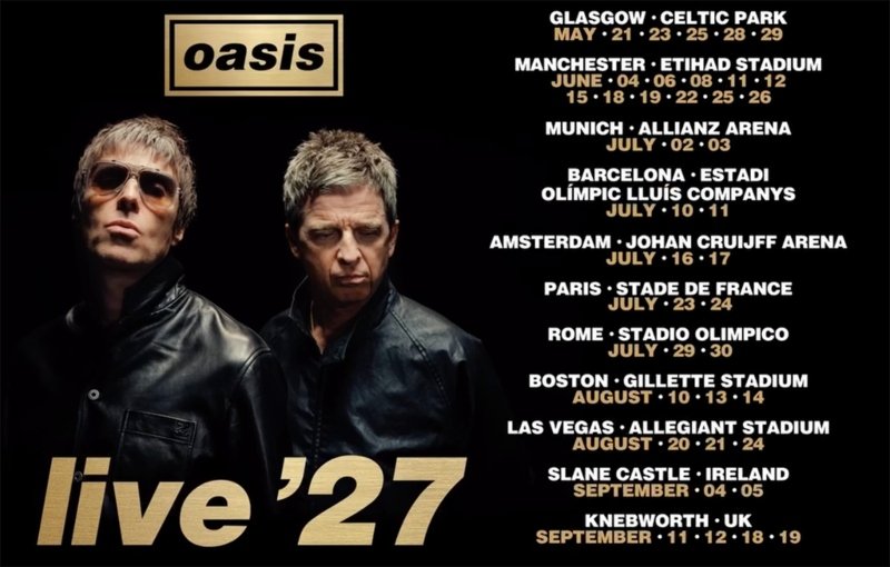 Oasis confirma Live ’27 com shows na Europa e Estados Unidos; Manchester terá 11 datas